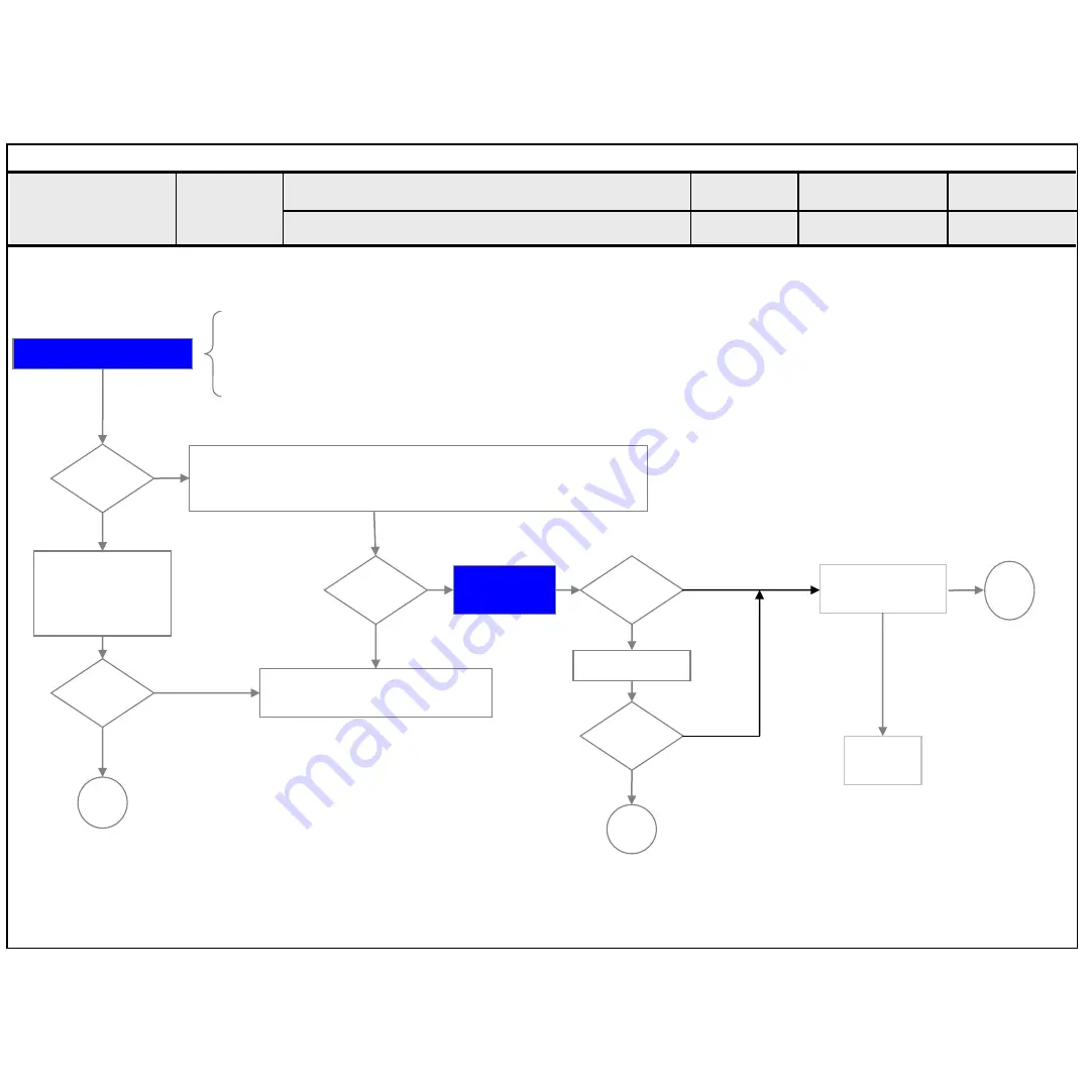 LG 55UH7650 Service Manual Download Page 40