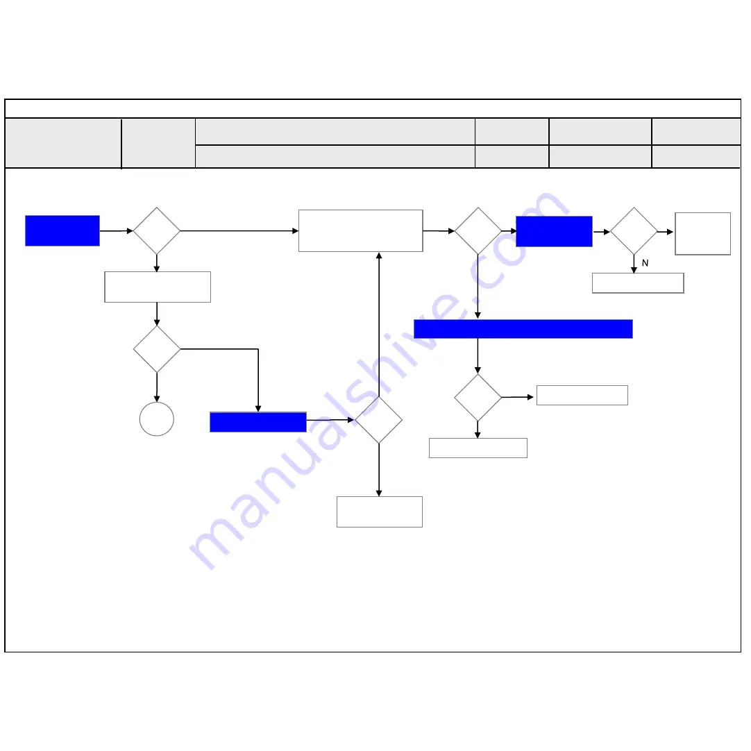 LG 55UH7650 Service Manual Download Page 43