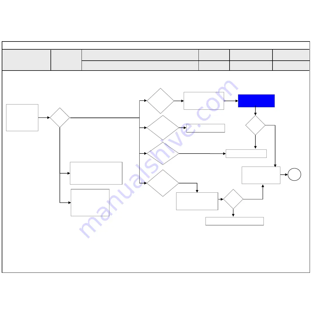 LG 55UH7650 Service Manual Download Page 46