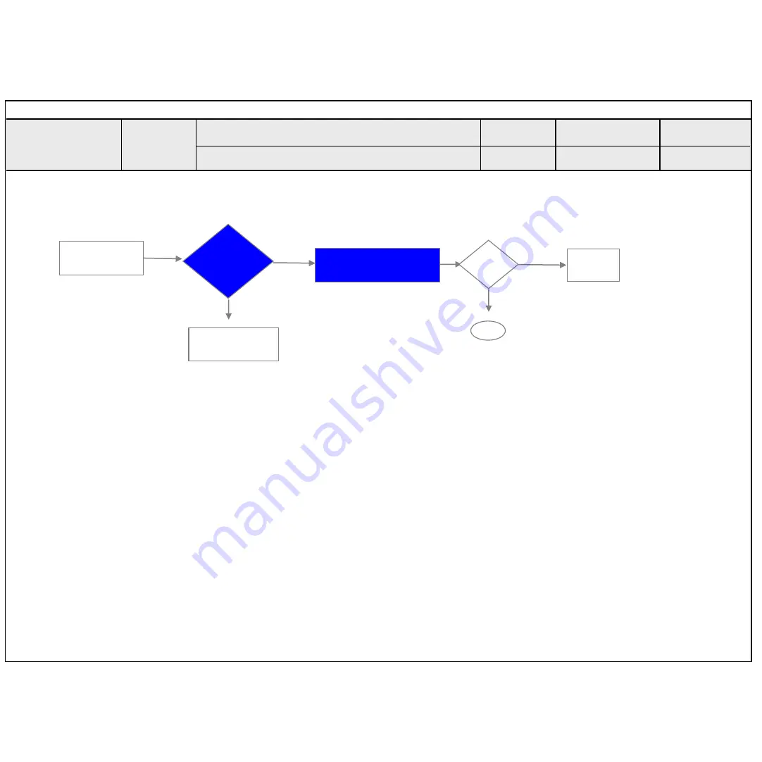 LG 55UH7650 Service Manual Download Page 50