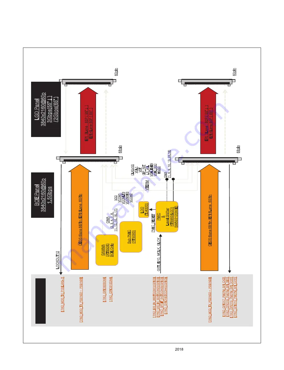 LG 55UK6500AUA Service Manual Download Page 11