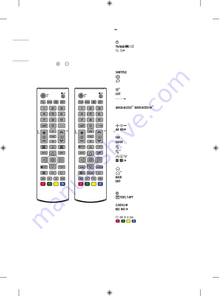 LG 55UN731C0GC.AMAE Скачать руководство пользователя страница 10