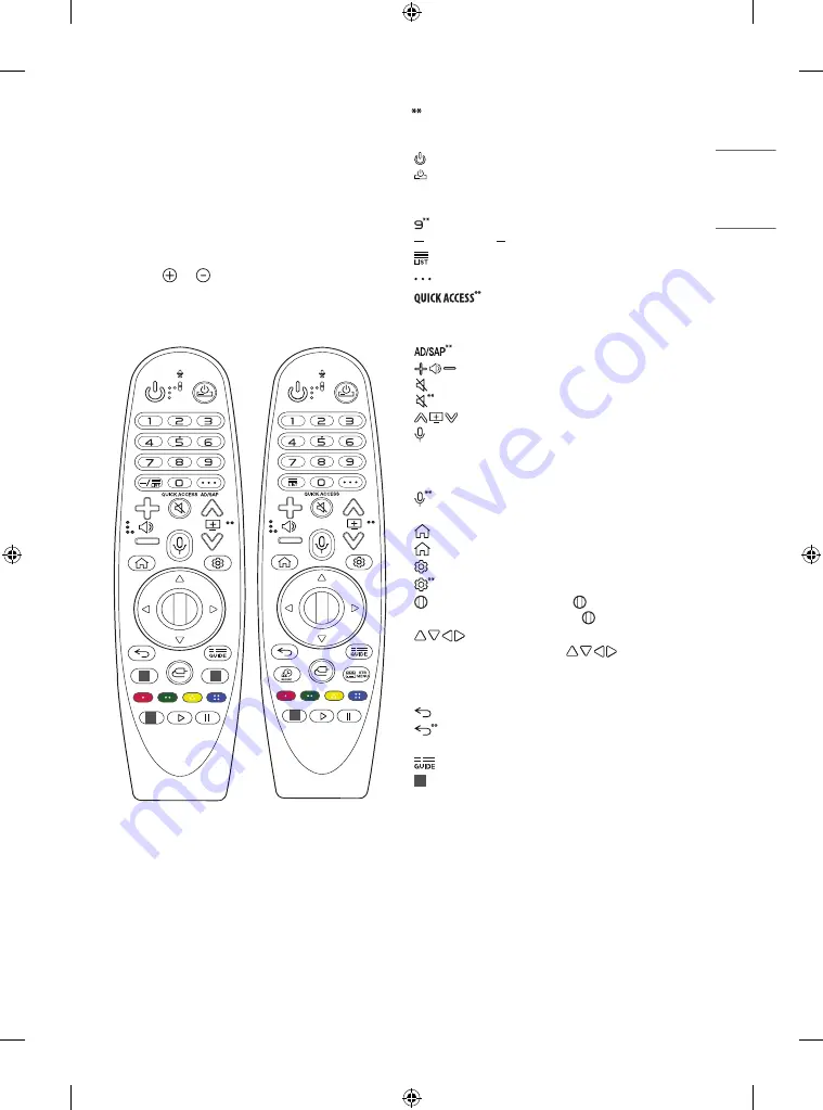 LG 55UN731C0GC.AMAE Owner'S Manual Download Page 11