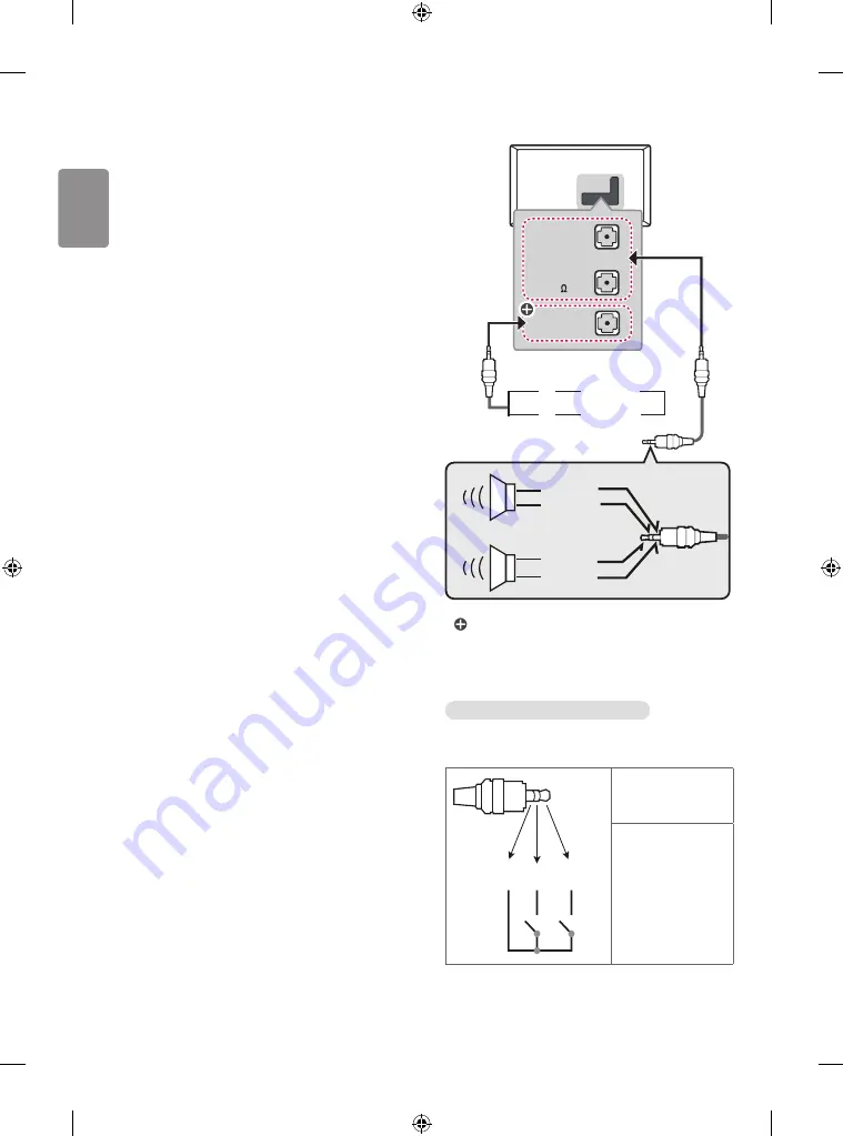 LG 55UU660H Скачать руководство пользователя страница 18