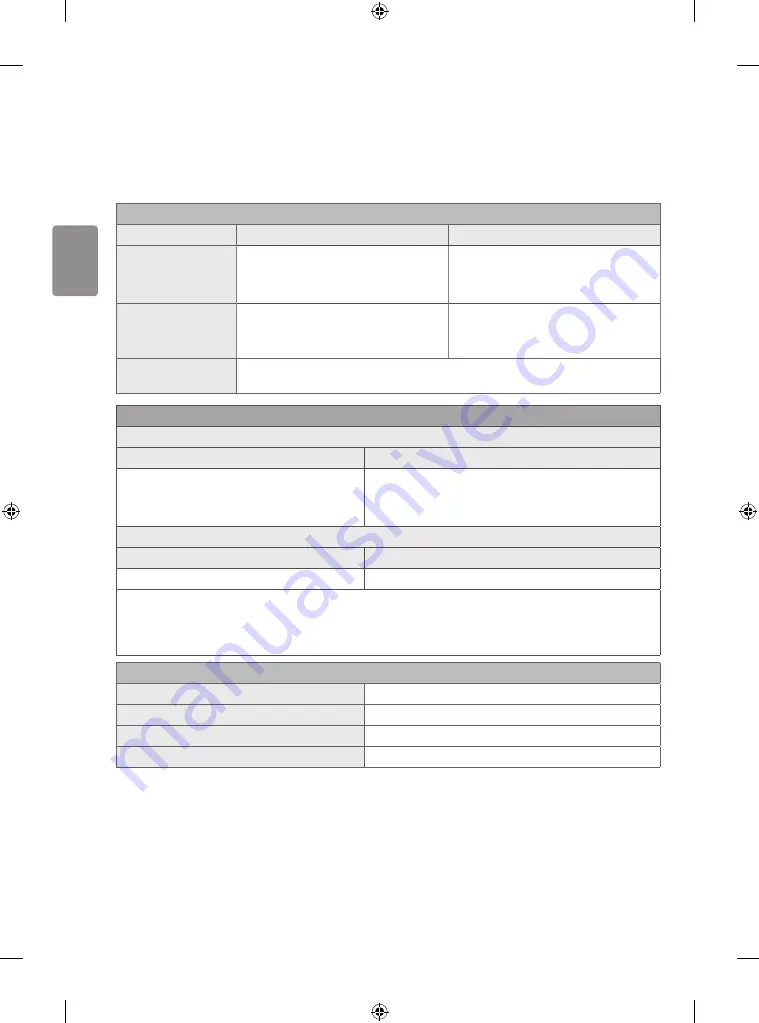 LG 55UU761H Manual Download Page 22