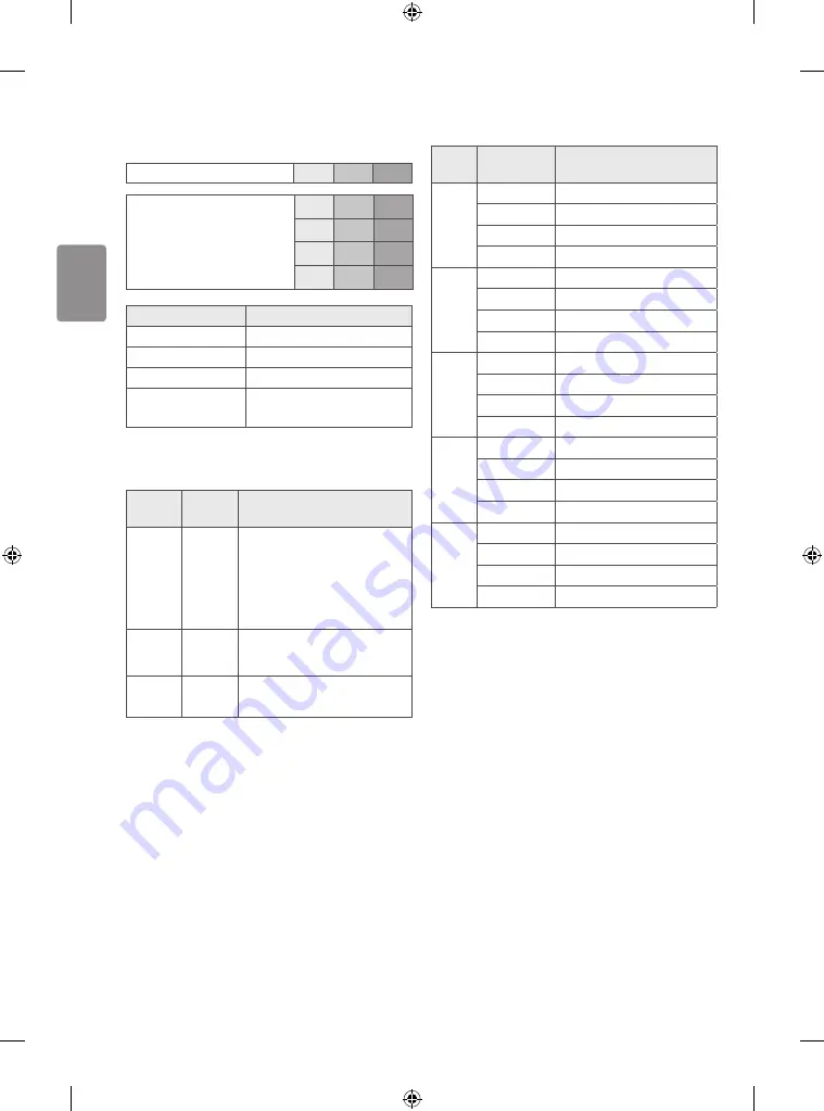 LG 55UU761H Manual Download Page 24