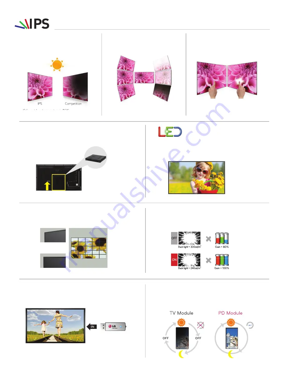 LG 55WS50BS-B Brochure & Specs Download Page 2