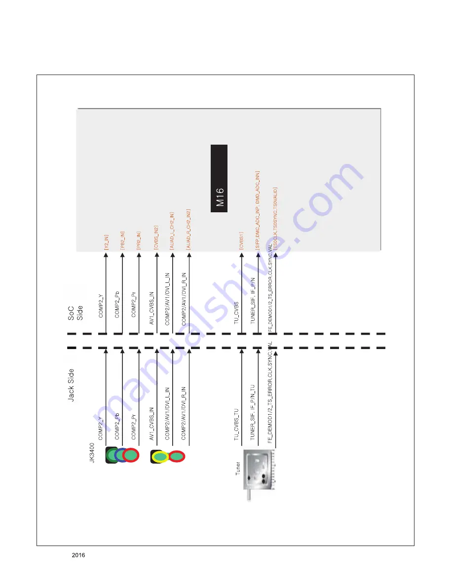 LG 58UH63 Series Service Manual Download Page 26