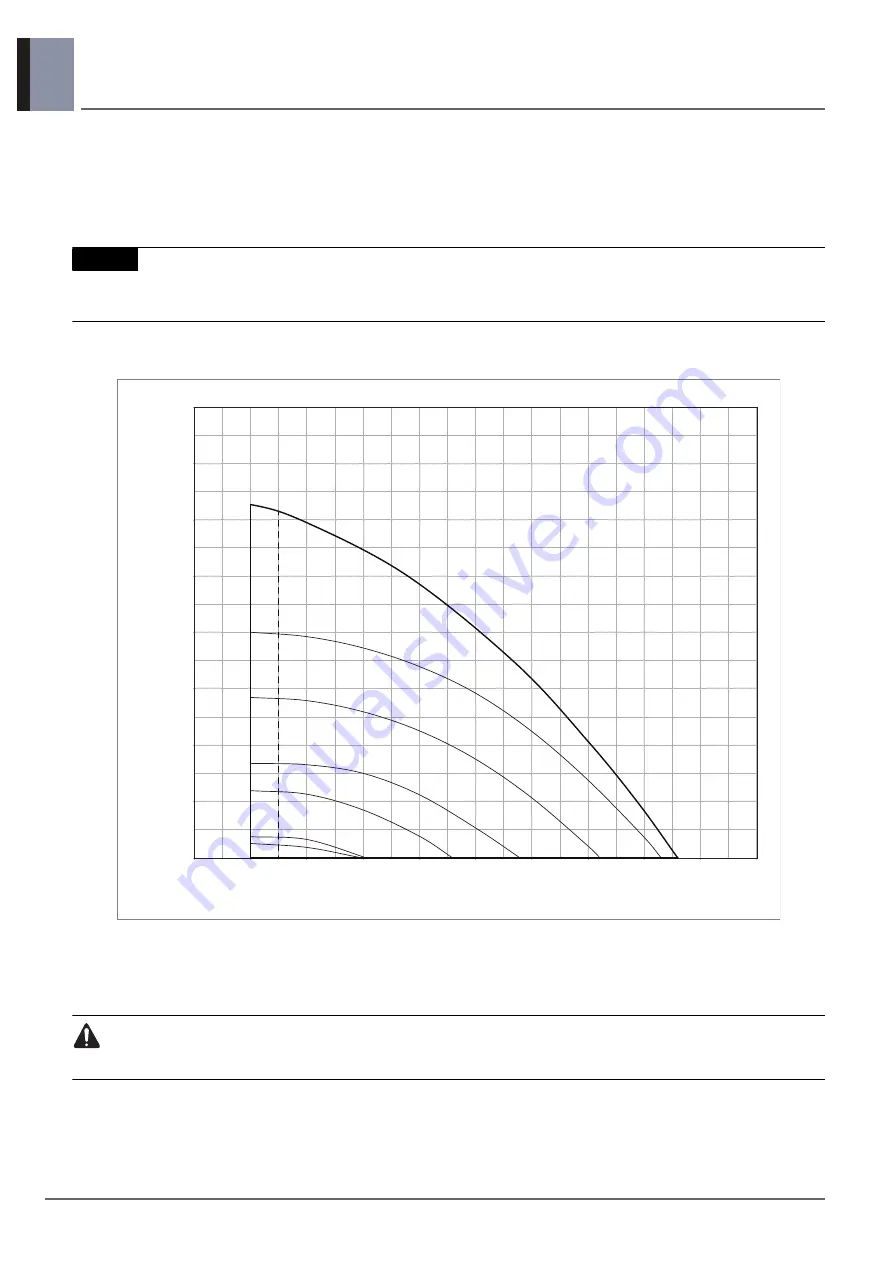 LG 5BPU0-02C Engineering Product Data Book Download Page 21