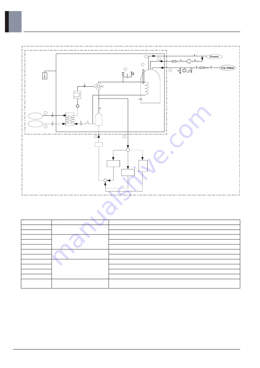 LG 5BPU0-02C Скачать руководство пользователя страница 33