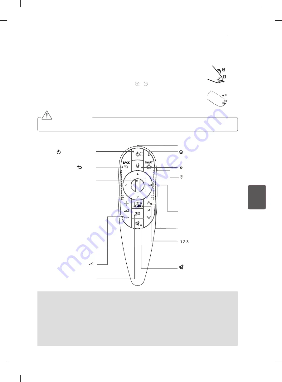 LG 60LA860V-ZA Owner'S Manual Download Page 514