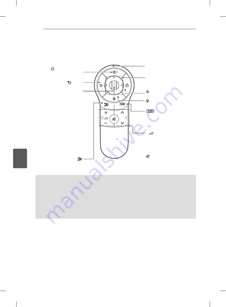 LG 60LA860V-ZA Owner'S Manual Download Page 515