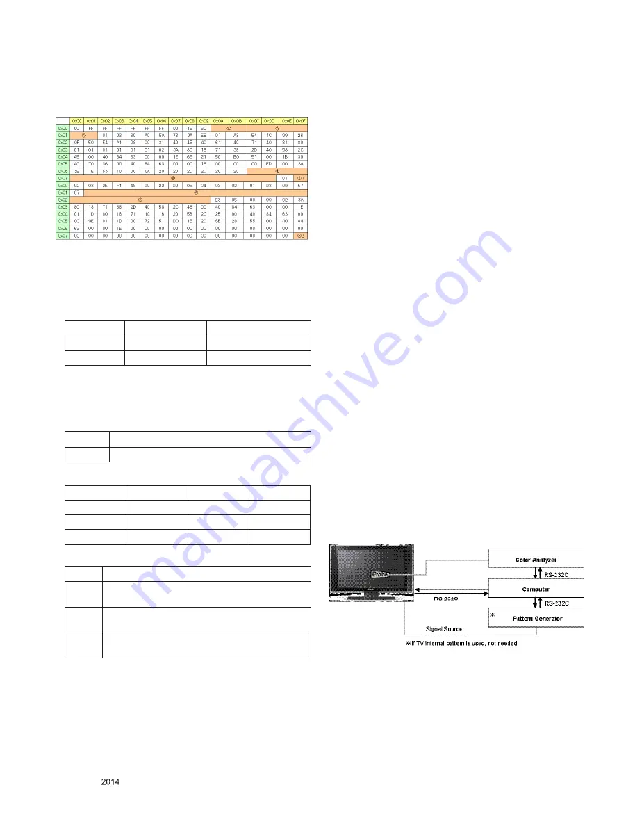 LG 60LB6300 Service Manual Download Page 16