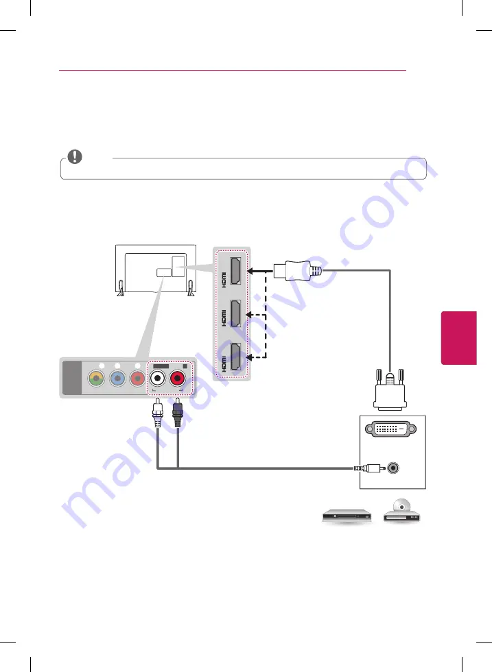 LG 60LB7100 Owner'S Manual Download Page 23