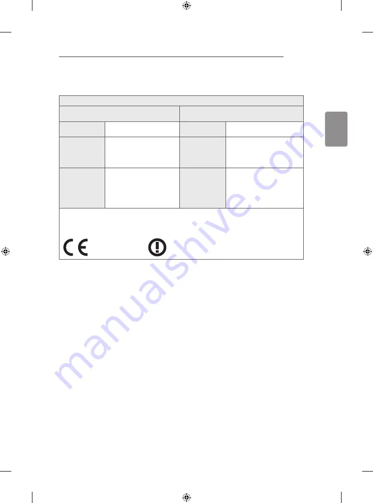 LG 60LB730V Owner'S Manual Download Page 99