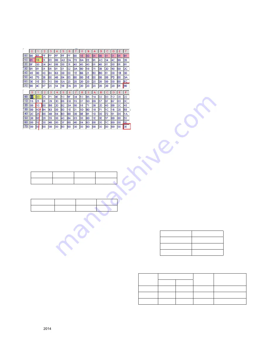 LG 60PB660V Service Manual Download Page 7