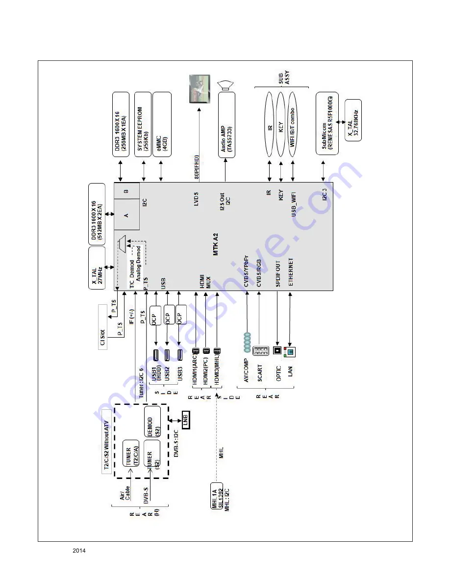 LG 60PB660V Service Manual Download Page 10