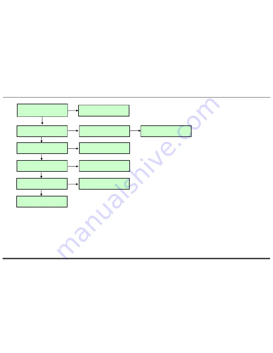 LG 60PB660V Service Manual Download Page 33