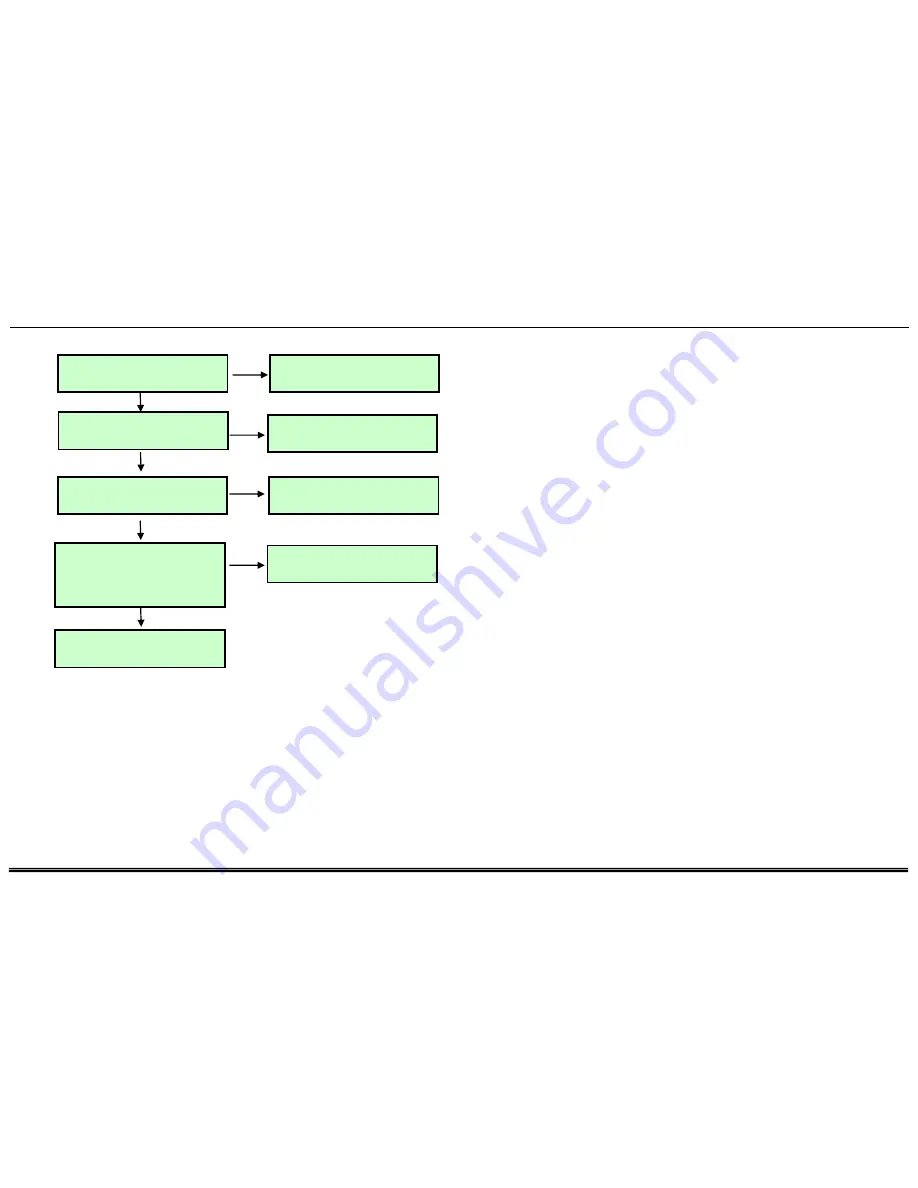 LG 60PB660V Service Manual Download Page 45