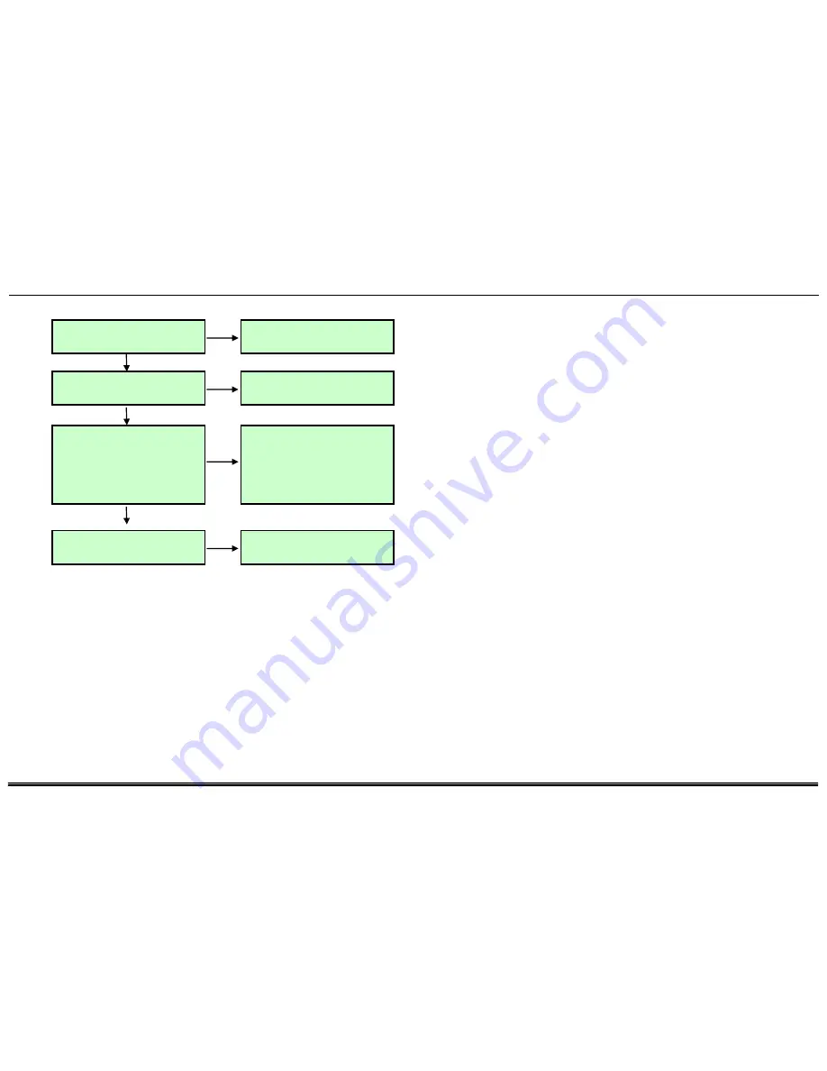 LG 60PB660V Service Manual Download Page 47