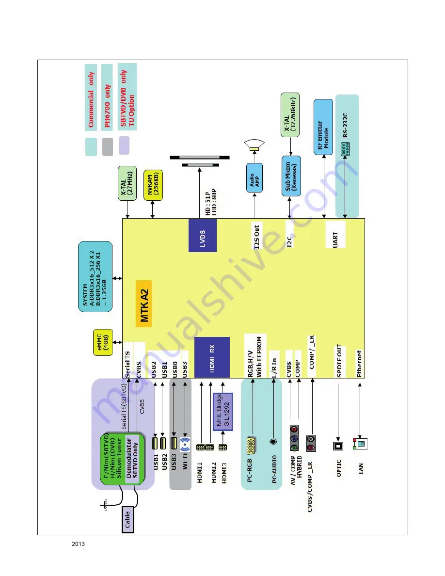 LG 60PH6700 Service Manual Download Page 11