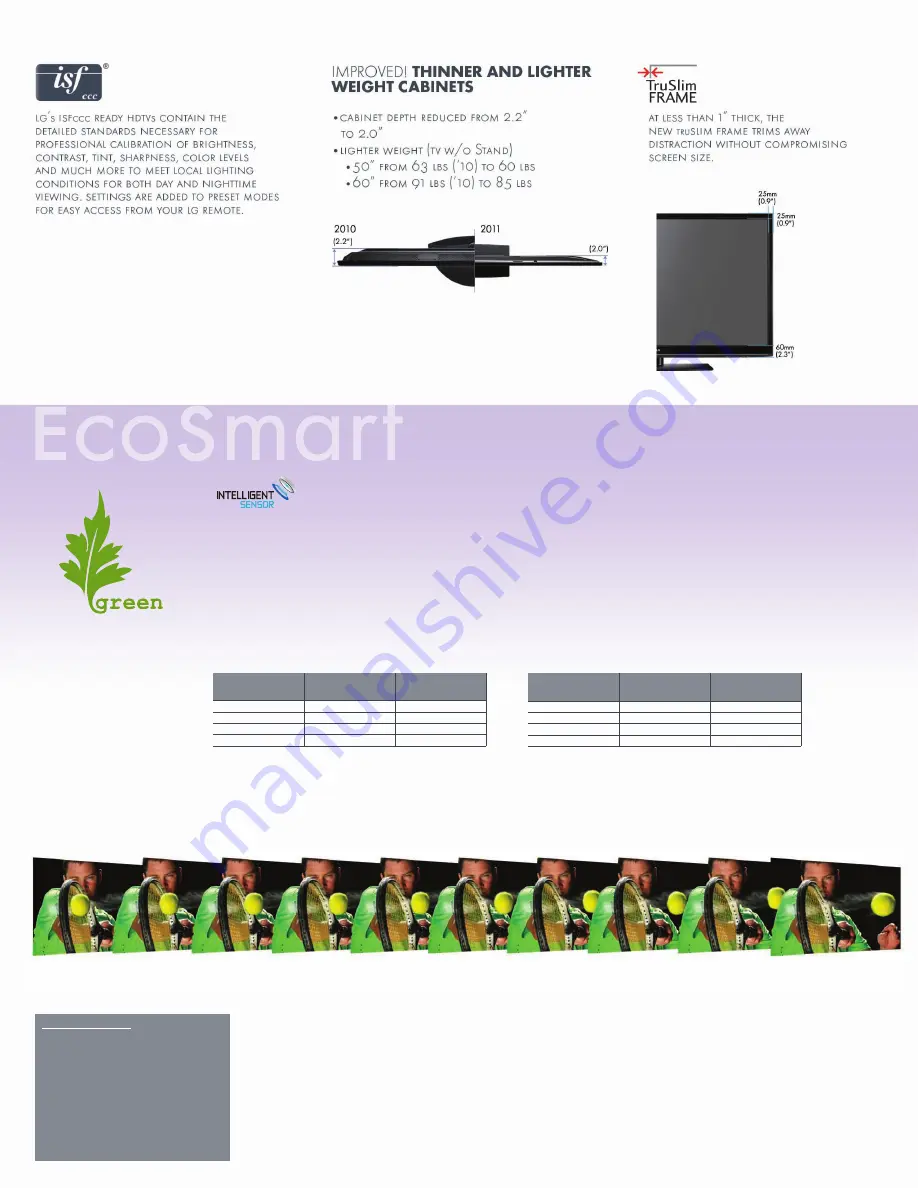 LG 60PV450C Скачать руководство пользователя страница 2