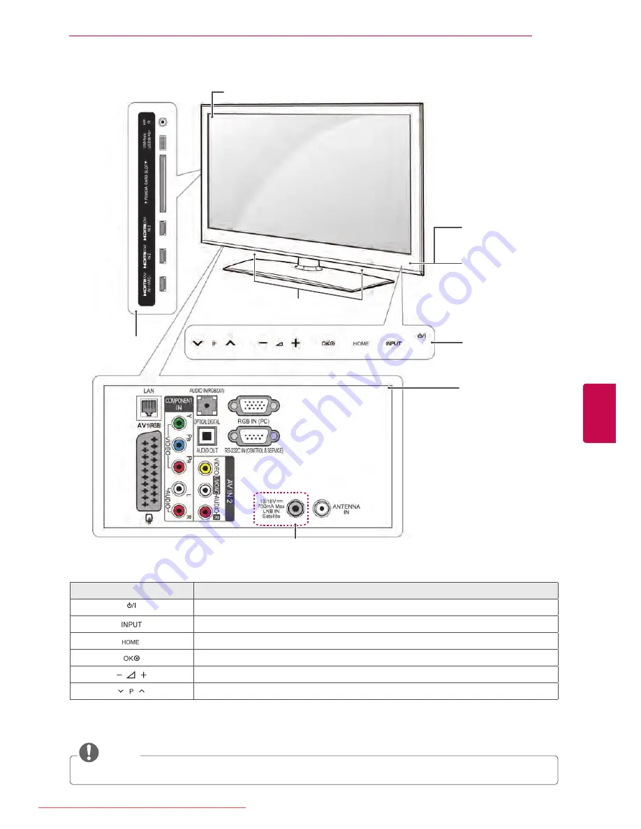 LG 60PZ750S Скачать руководство пользователя страница 11