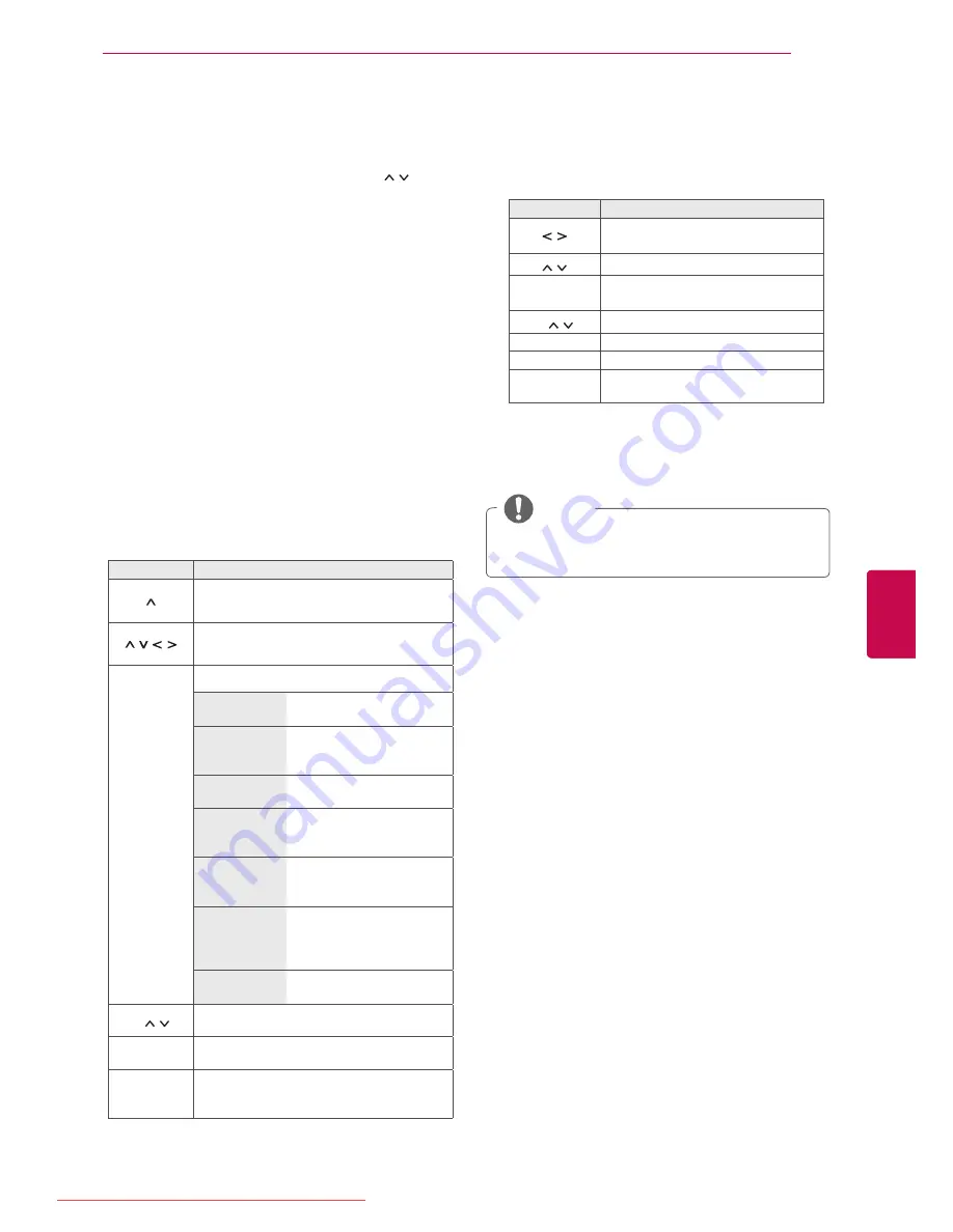 LG 60PZ750S Скачать руководство пользователя страница 37