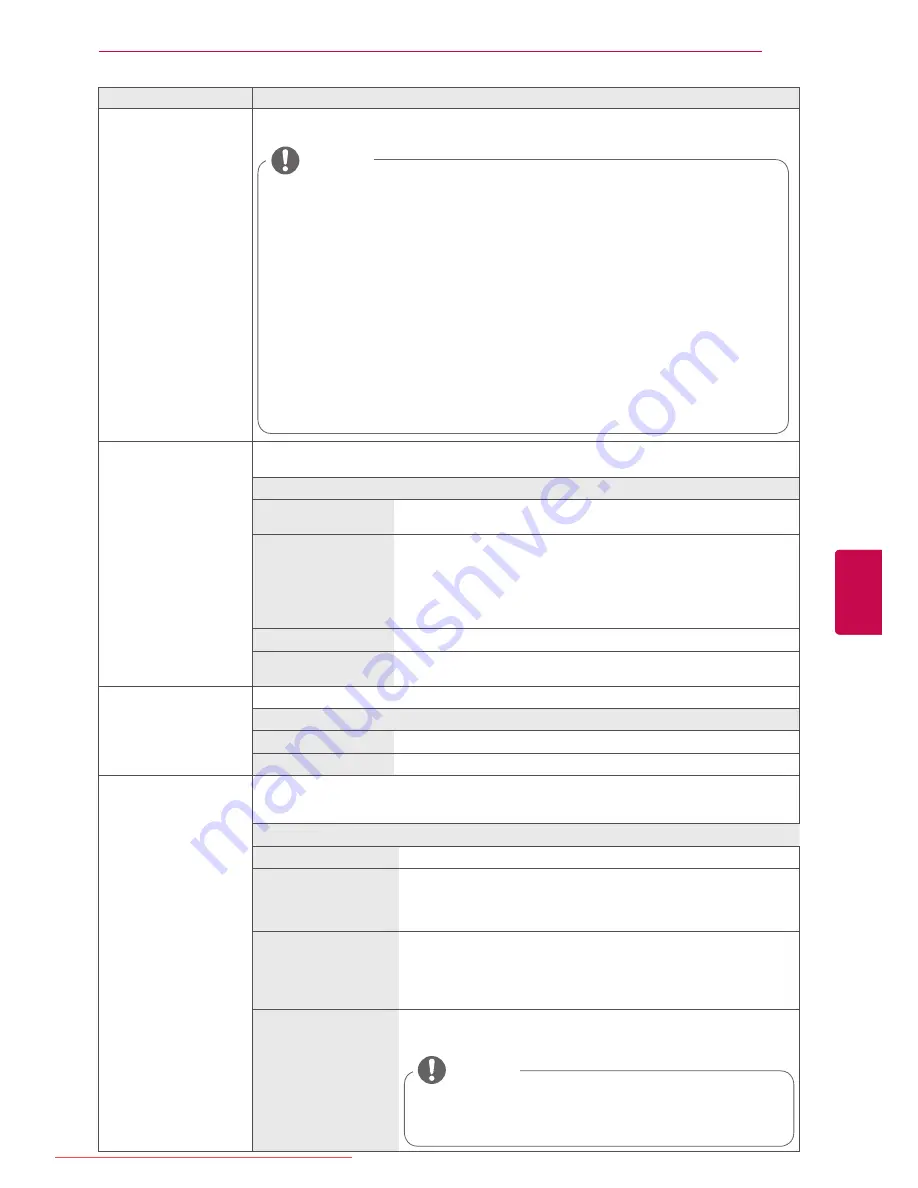 LG 60PZ750S Owner'S Manual Download Page 107