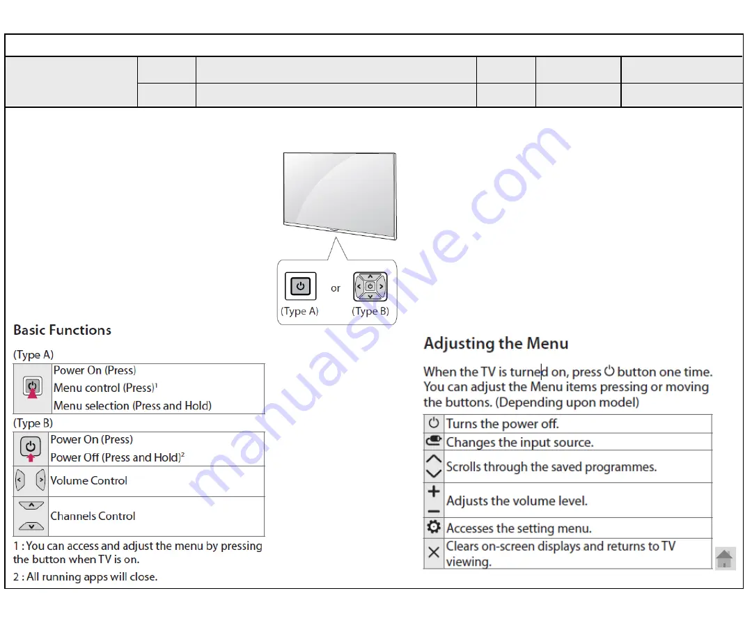 LG 60UJ6050 Service Manual Download Page 64