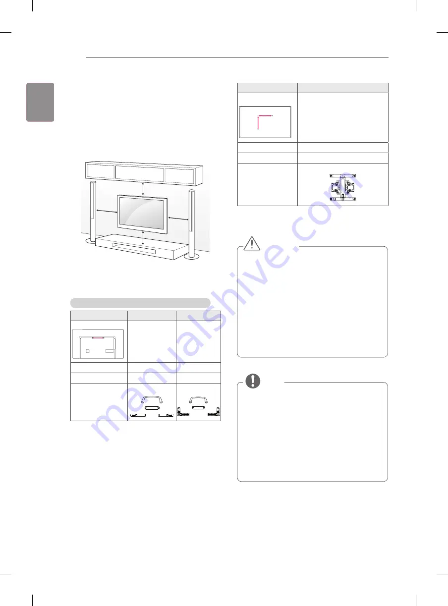 LG 65EC970T Owner'S Manual Download Page 20