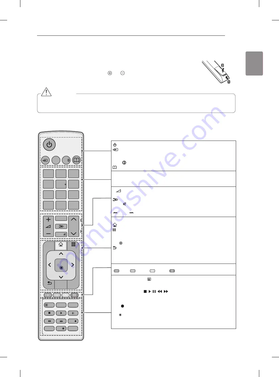 LG 65EC970T Owner'S Manual Download Page 35