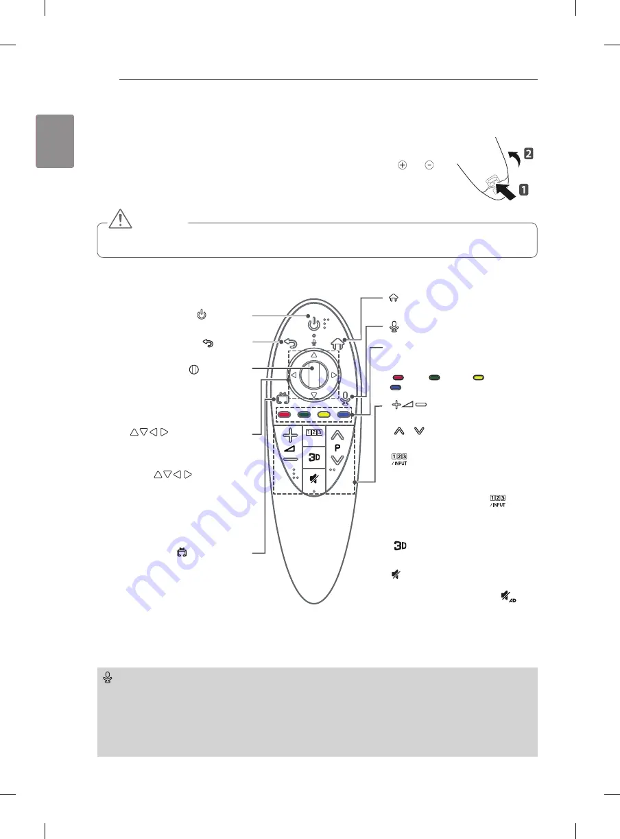 LG 65EC970T Owner'S Manual Download Page 36