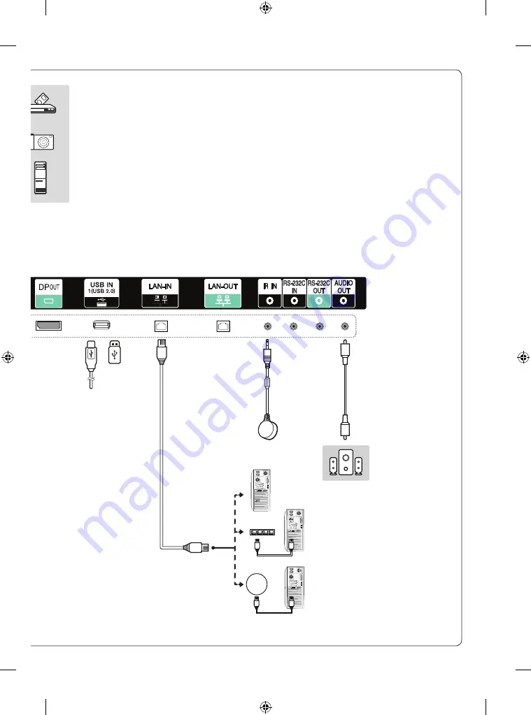 LG 65EJ5E Manual Download Page 7