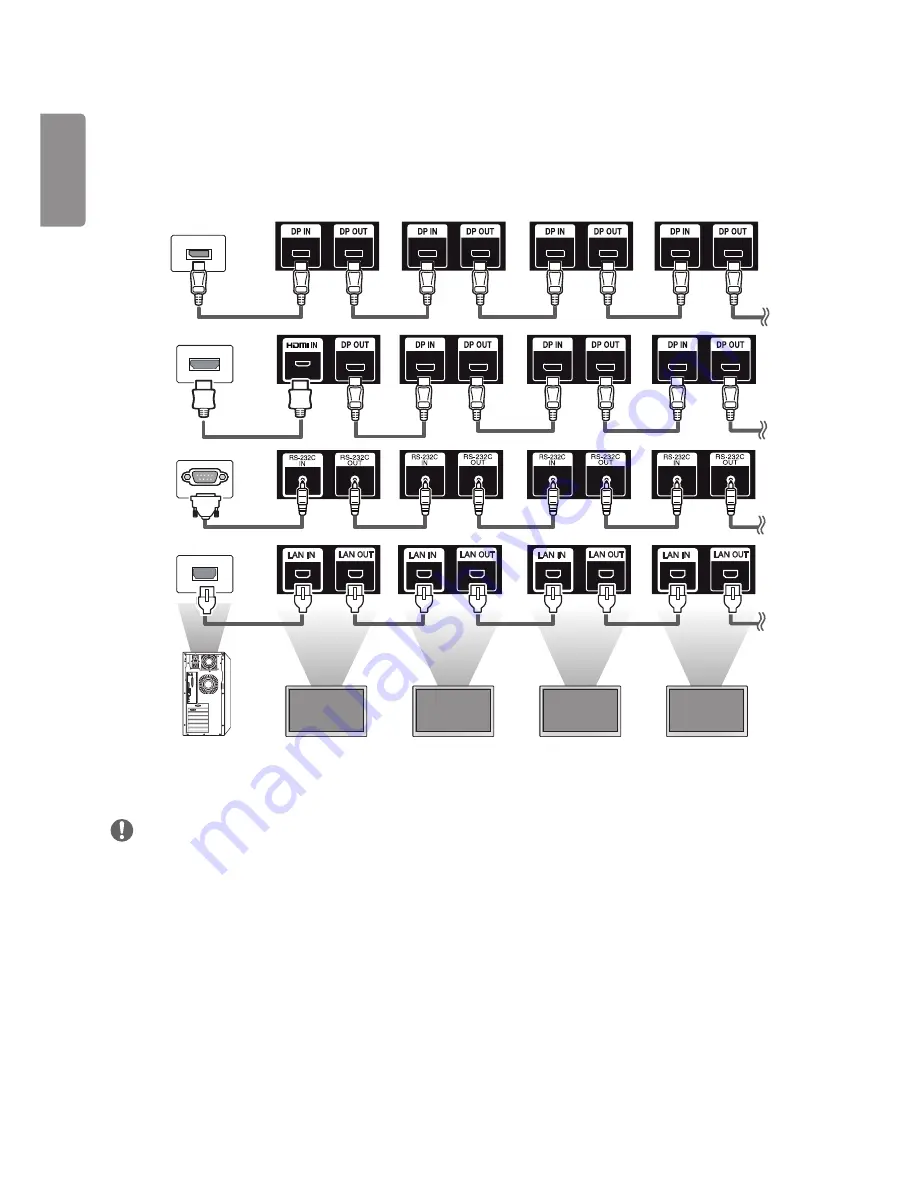 LG 65EV5C-2 Owner'S Manual Download Page 22