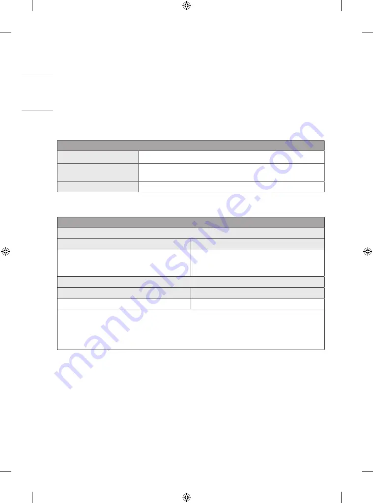 LG 65NANO95 Series Owner'S Manual Download Page 14