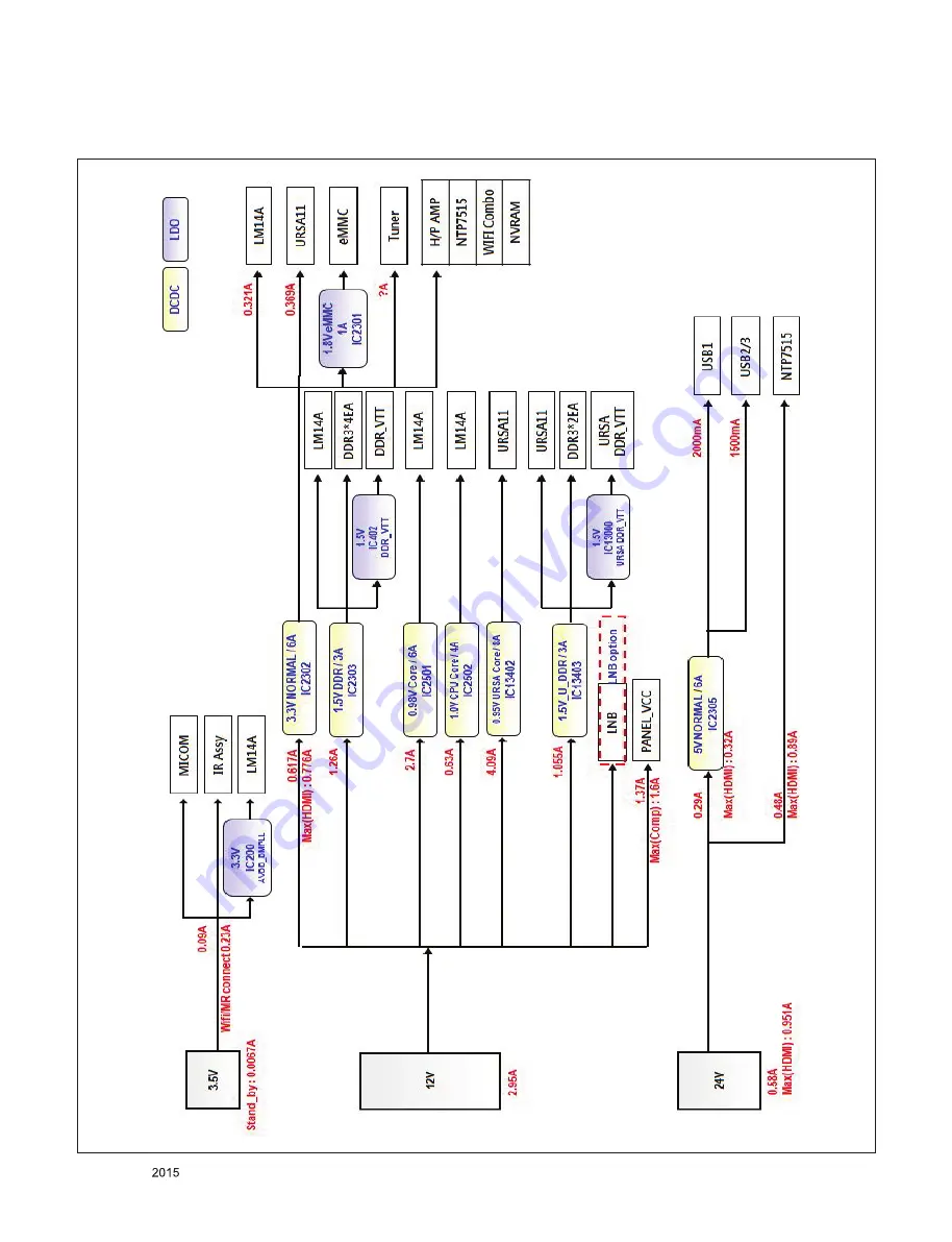 LG 65UF6790 Service Manual Download Page 23