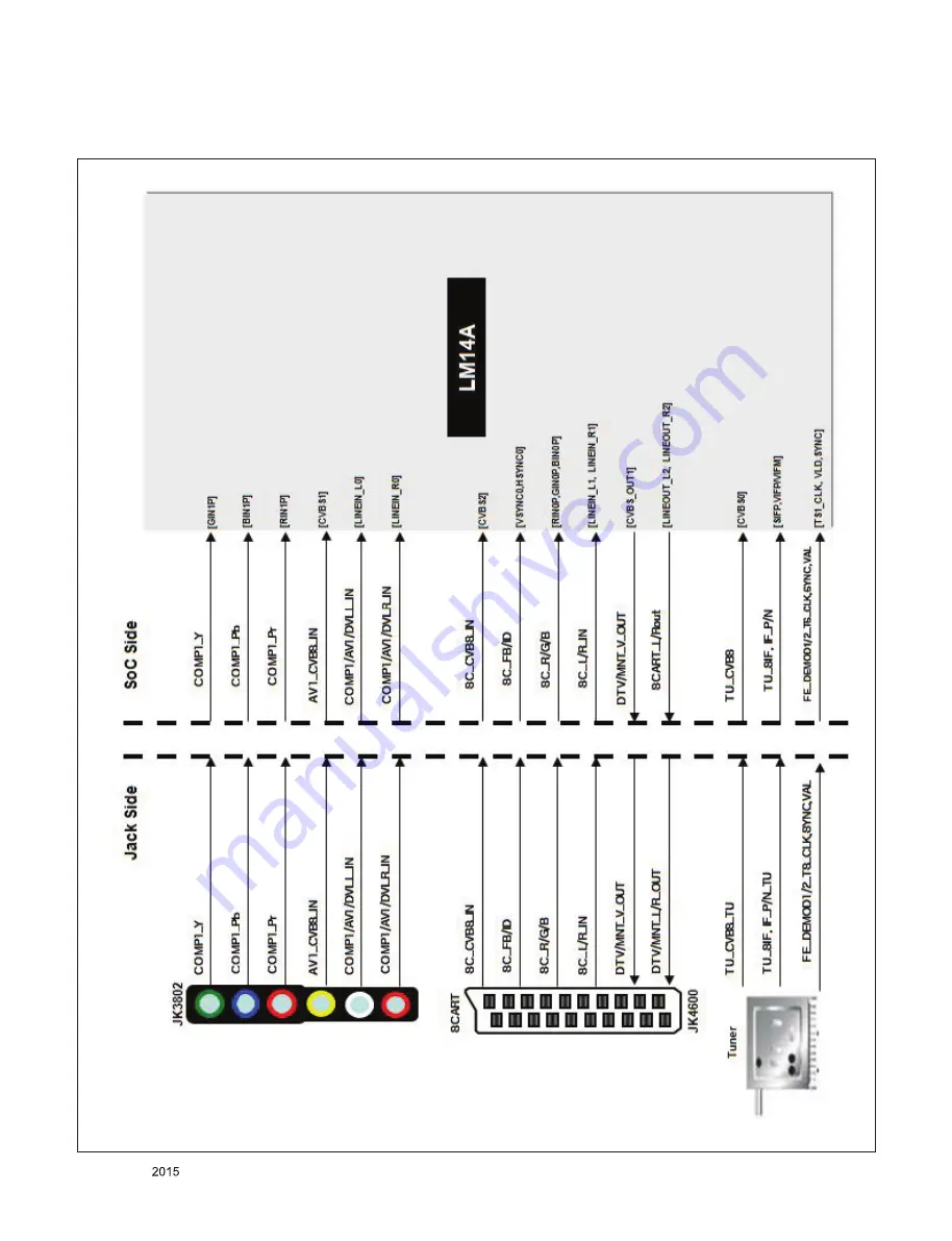 LG 65UF6790 Service Manual Download Page 25