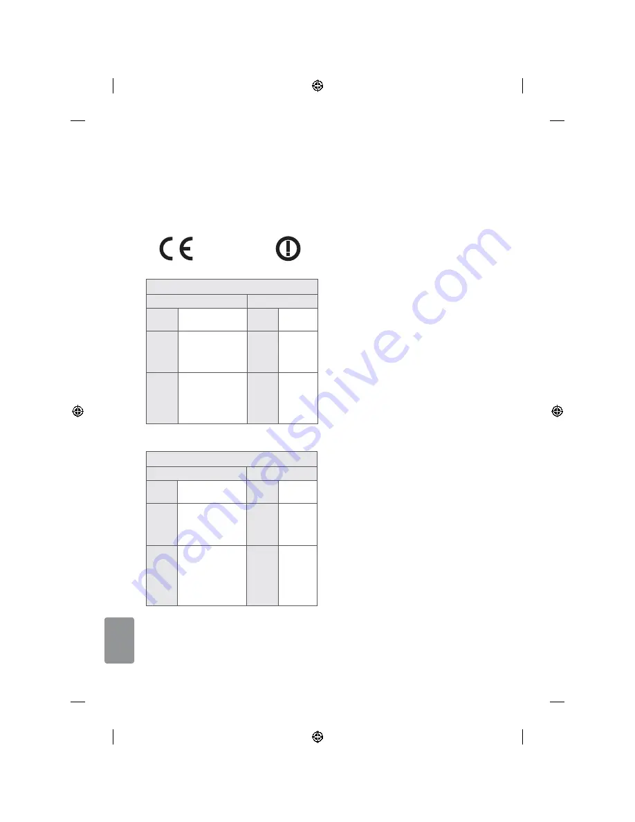 LG 65uf770v Скачать руководство пользователя страница 180