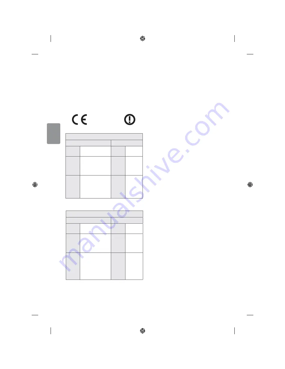 LG 65uf770v Скачать руководство пользователя страница 234