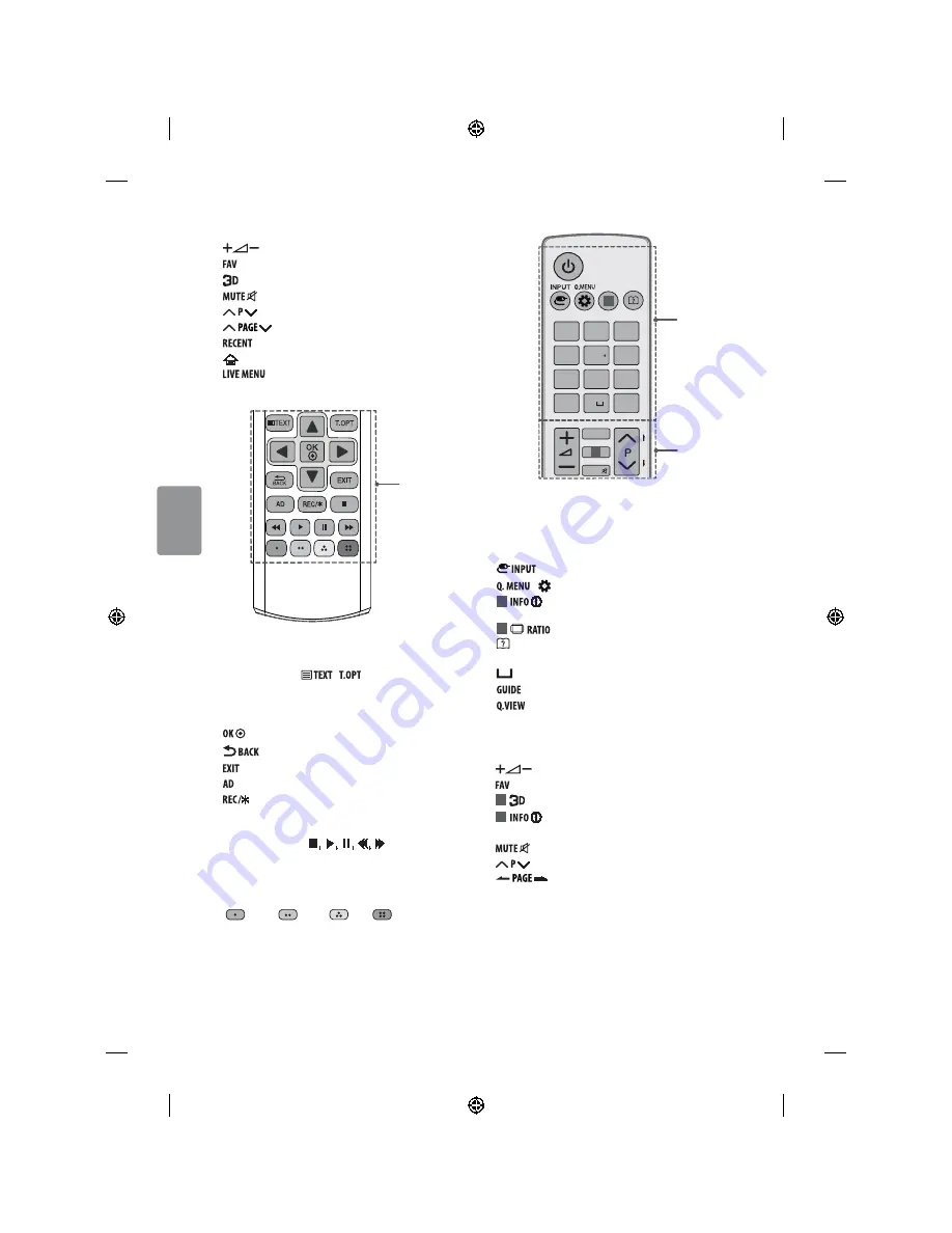 LG 65uf770v Скачать руководство пользователя страница 248