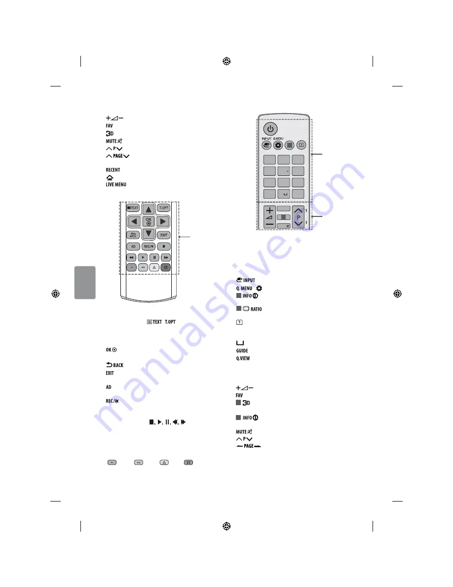 LG 65uf770v Скачать руководство пользователя страница 266