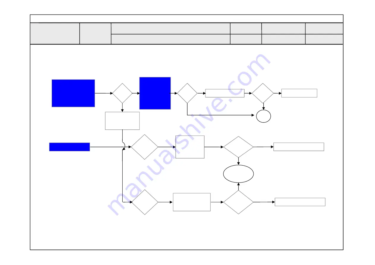 LG 65UH5500 Service Manual Download Page 86