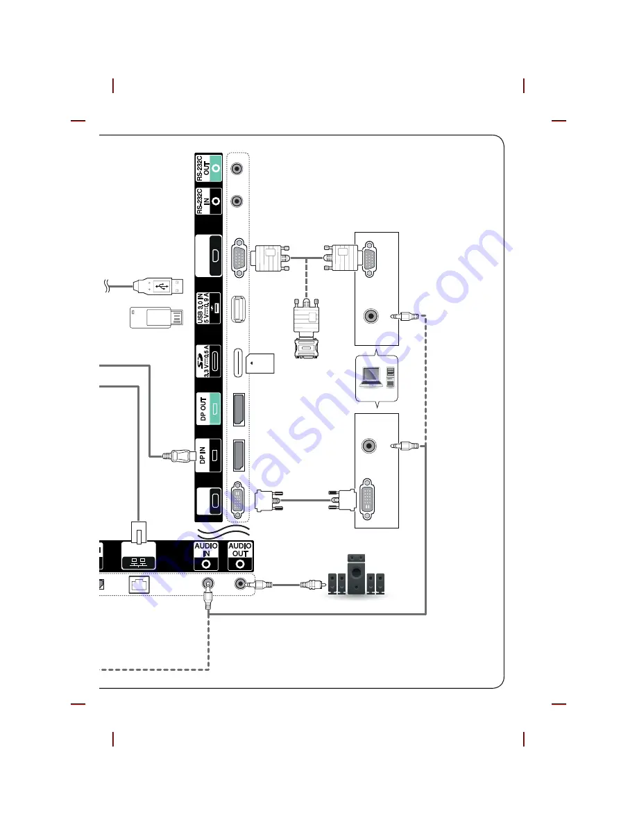 LG 65UH5B Manual Download Page 5