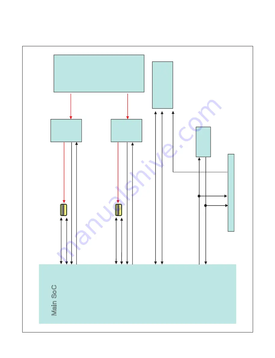 LG 65UJ7700 Service Manual Download Page 17