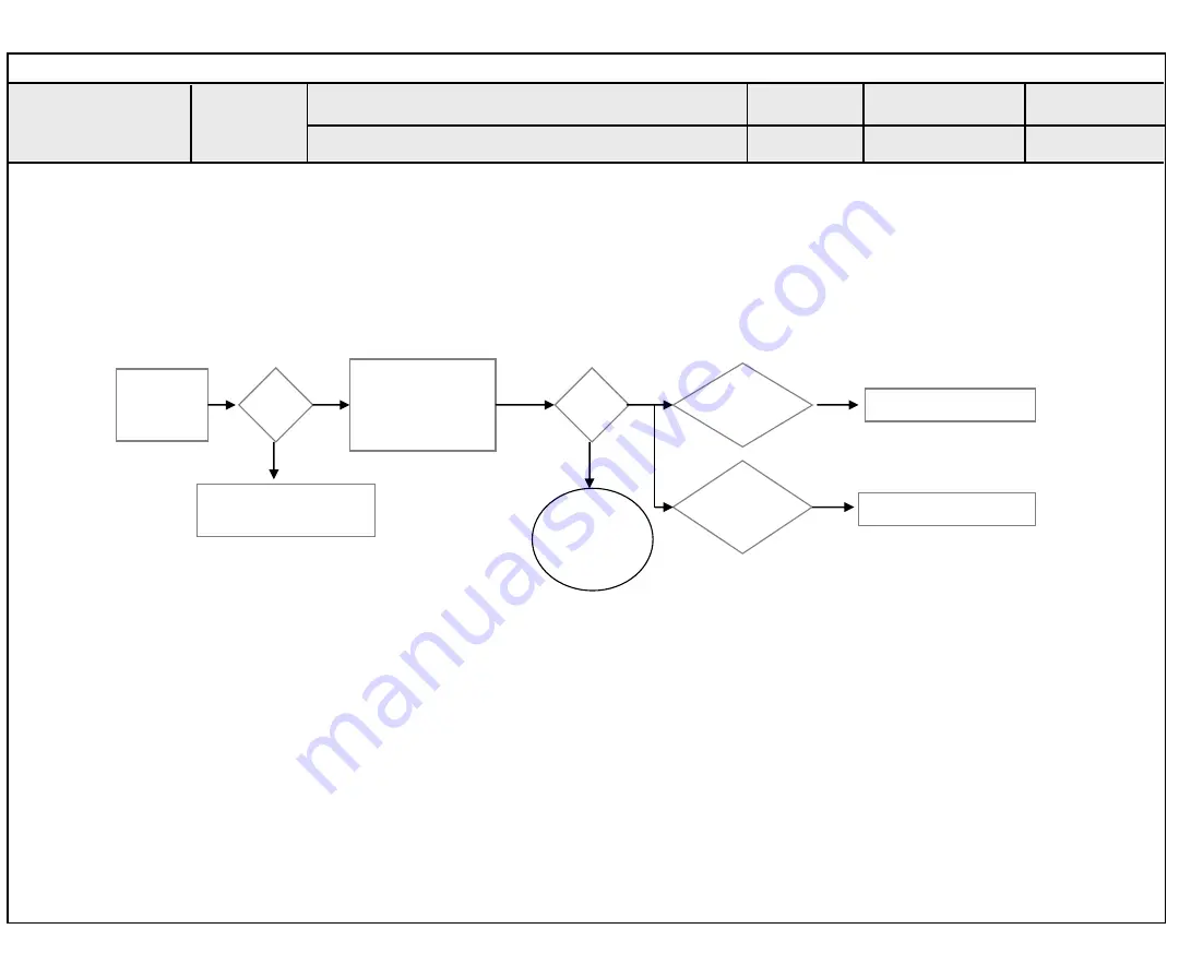 LG 65UM6900PUA Service Manual Download Page 34