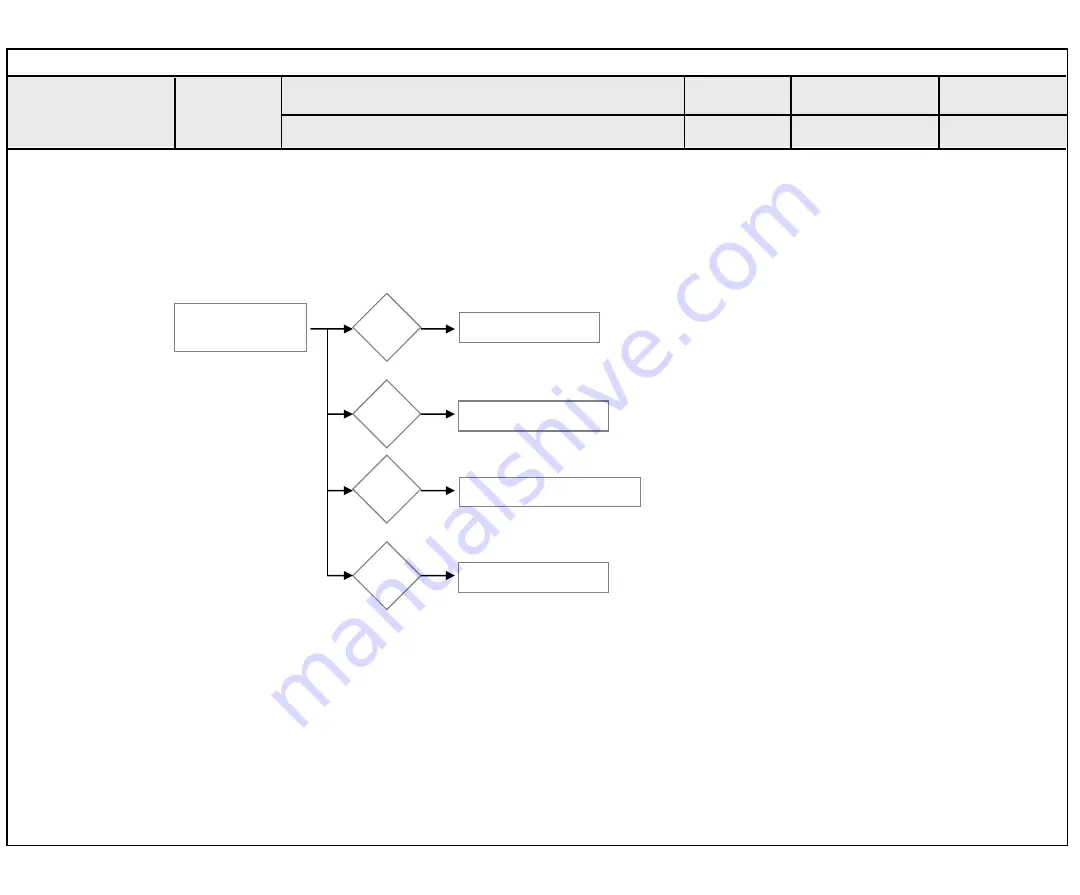 LG 65UM6900PUA Service Manual Download Page 36