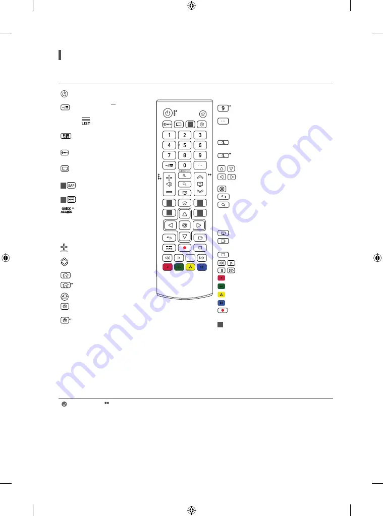 LG 65UP771C0SB Manual Download Page 18