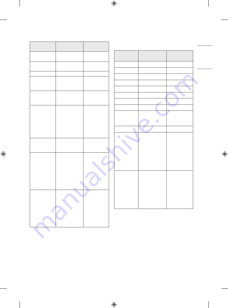 LG 65US761H0CD Owner'S Manual Download Page 17