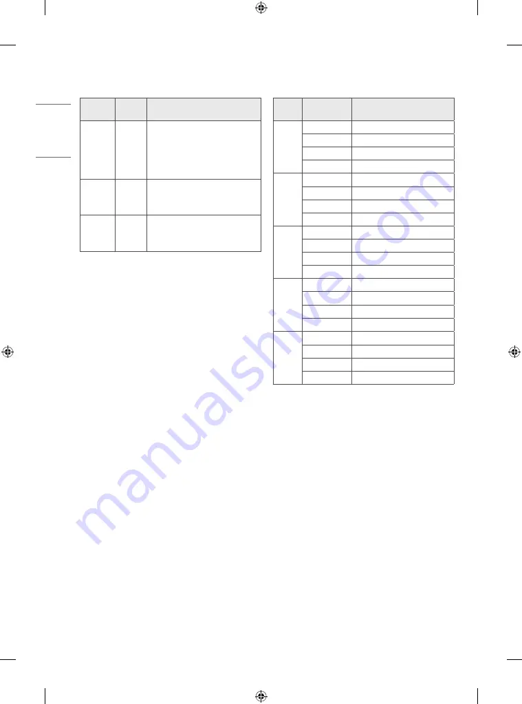 LG 65US761H0CD Owner'S Manual Download Page 18